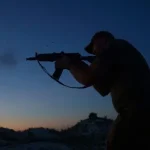 Кількість підписаних контрактів для молоді 18-24 років в Україні