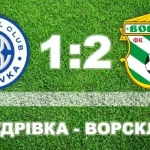 Ворскла здобула перемогу у матчі з Кудрівкою