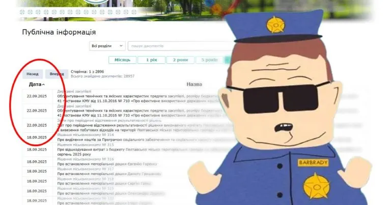 Таємна сесія Полтавської міськради: депутати не знають, за що голосуватимуть