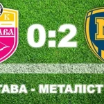 Полтава уступила Металісту 1925: удаление и гол Павлюка