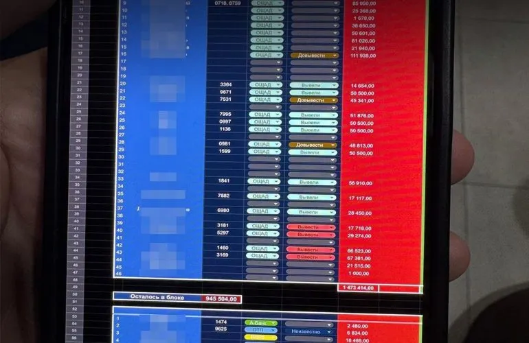 Організатори нелегальних азартних ігор у Полтаві обдурили гравців на 83 млн грн: один зі спільників отримав умовний строк