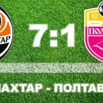 Шахтёр разгромил Полтаву со счётом 7:0 в футбольном поединке