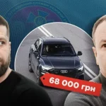 Керівник Полтавського СБУ користується Audi Q8, придбаним родиною за заниженою ціною