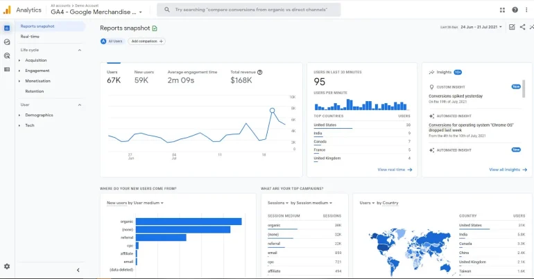 Интерфейс Google Analytics 4